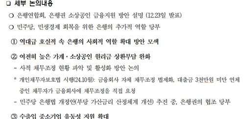 민주당·은행권 20일 상생금융 간담회 세부 논의 내용