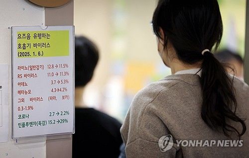 호흡기 바이러스 유행 주의보