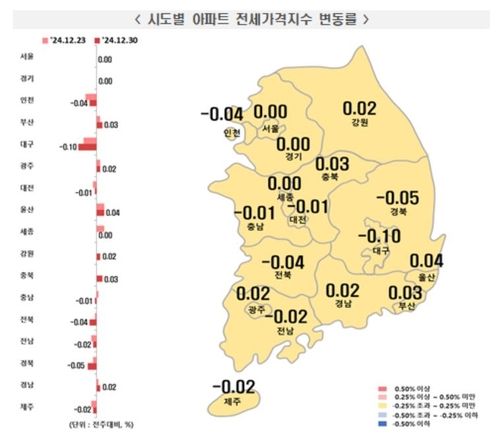 2024년 12월 다섯째주 주간 아파트 전세가격 동향