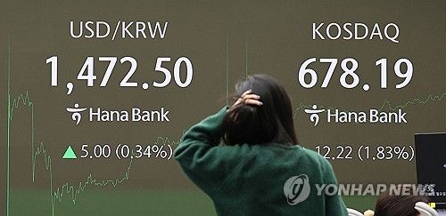환율 종가 1,472.5원…연말 기준 외환위기 후 27년 만에 최고