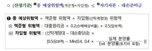 토지신탁 건전성규제 강화…예상위험액 자기자본 이내로 제한 - 2