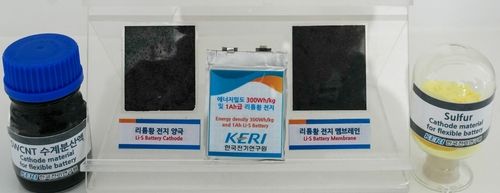 1천mAh(1Ah)급 파우치형 리튬황전지 시제품