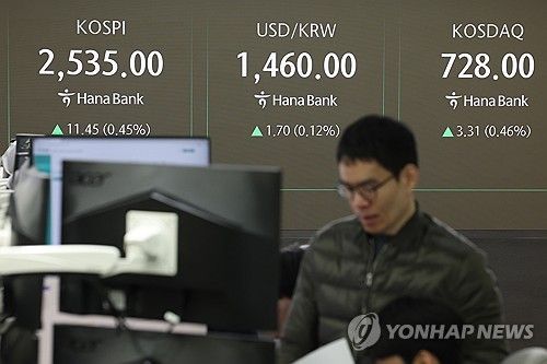 '트럼프 취임 앞둔 증시 상황은?'