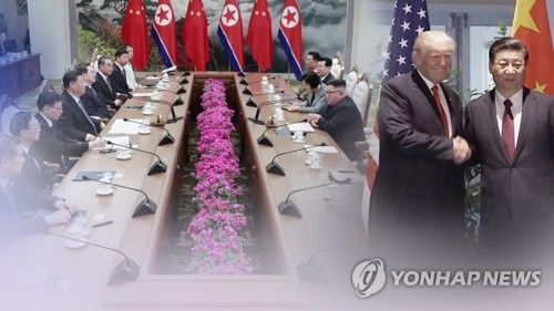 미중 관계, 북중 관계 (CG)