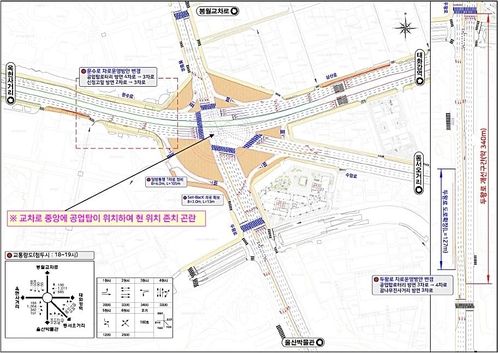 공업탑로터리 평면교차로 개선안