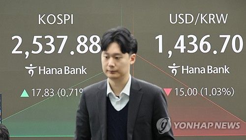 코스피 2,530대 강세 출발