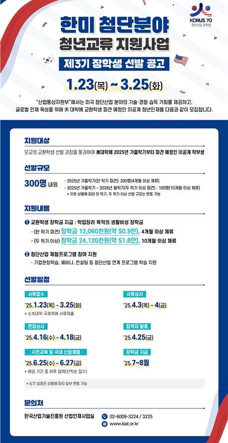 한미 첨단분야 청년교류 지원사업 포스터