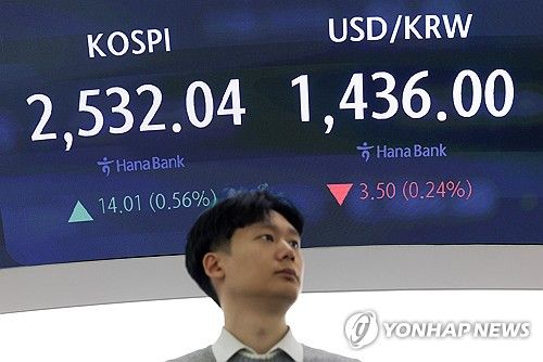 '한국 증시 상황은?'