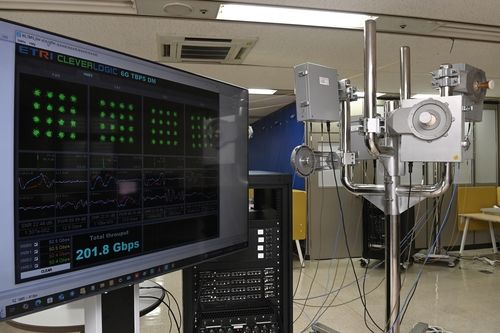 200Gbps급 전송 시연