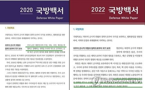 2022 국방백서