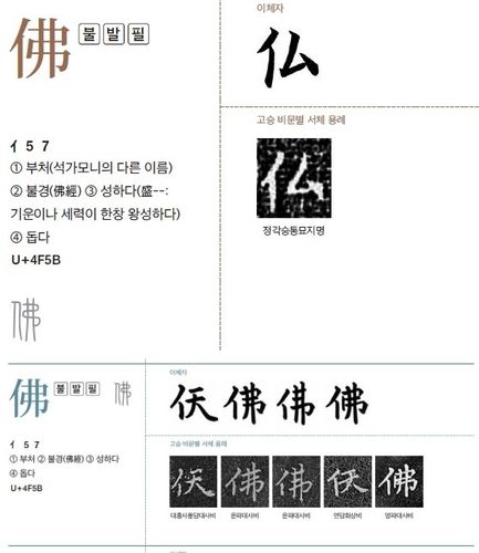 '불(佛)'의 이체자 표기