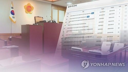 지방의회 업무추진비(CG)