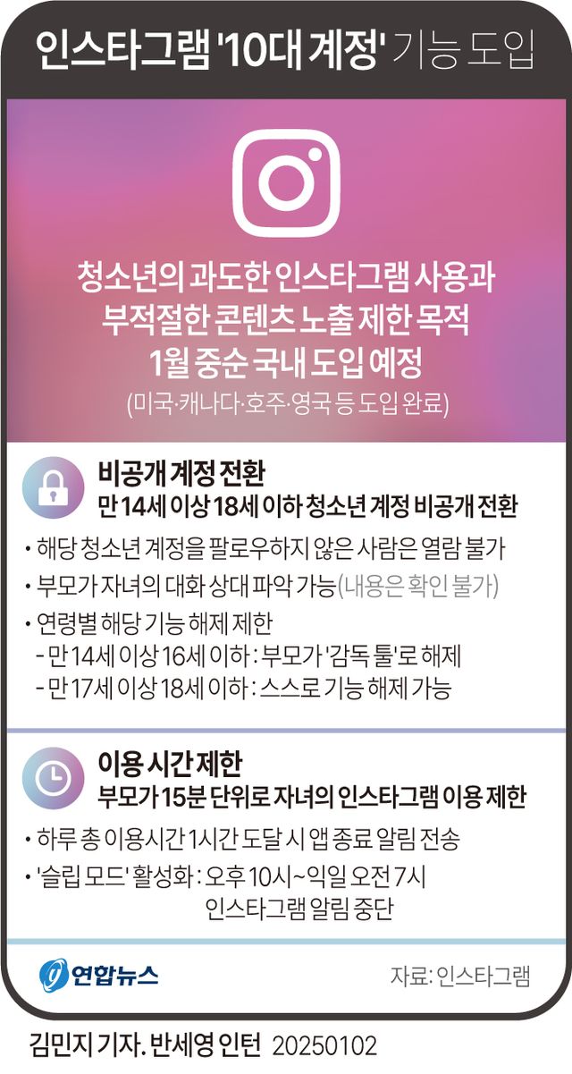 [그래픽] 인스타그램 '10대 계정' 기능 도입