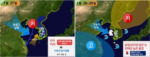 27∼29일 기압계 모식도. [기상청 제공. 재판매 및 DB 금지]