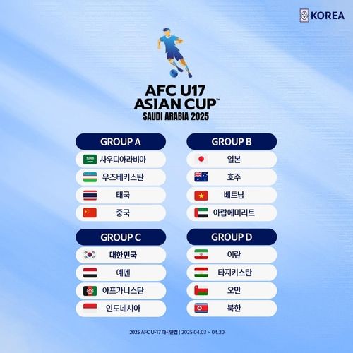 U-17 아시안컵 조 편성