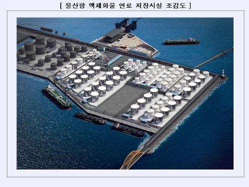 [산업은행 제공]