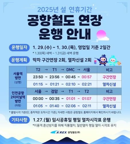 공항철도 설 연휴 연장 운행