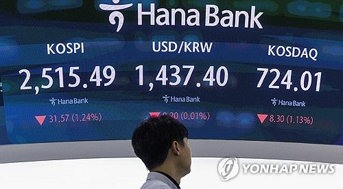 코스피 1% 넘게 하락 1.24% 내린 2,515.49 마감