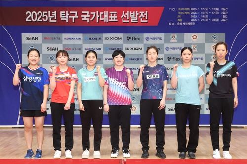 대한체육회 인정 국가대표로 뽑힌 박가현(오른쪽에서 2번째)과 선수들 