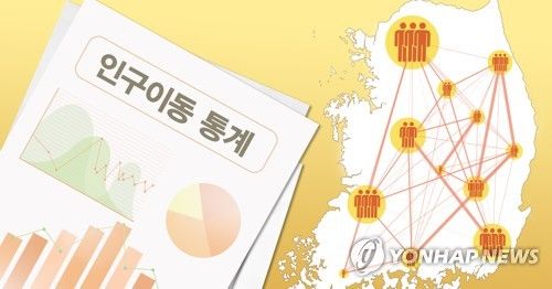 국내 인구이동 통계 (PG)