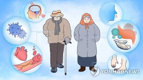 겨울철 건강 - 노인 (PG)