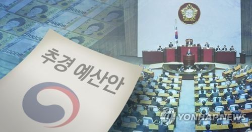 정부, 추경 예산안 국회 제출(PG)