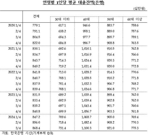 [박성훈 의원실 제공]