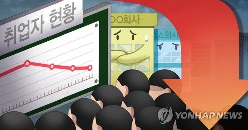 취업자 감소 (PG)