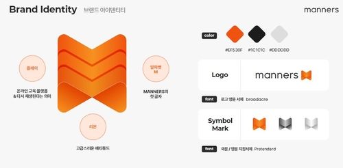 김진주씨가 구상한 BI