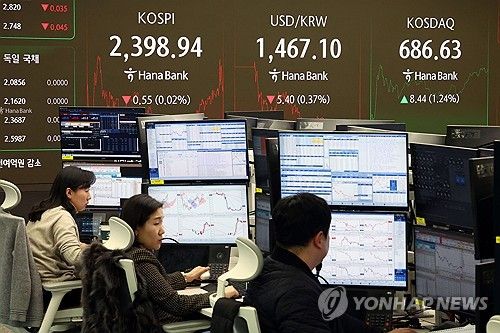 새해 첫 거래일, 코스피 하락·코스닥 상승 마감