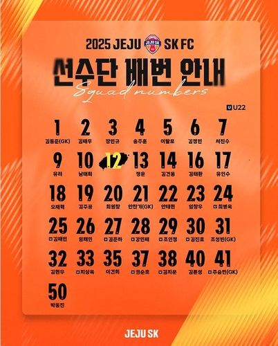 2025시즌 제주 선수단 등번호