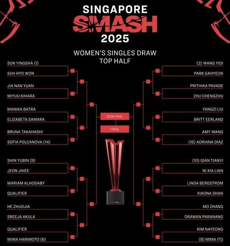 싱가포르 스매시 여자단식 대진표