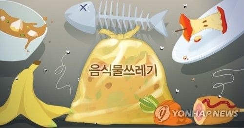 음식물쓰레기 (PG)