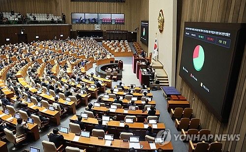 내란 특검법 본회의 통과