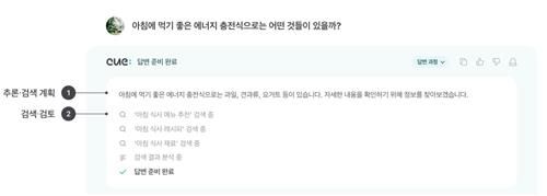 네이버 큐: 검색 결과 도출 과정