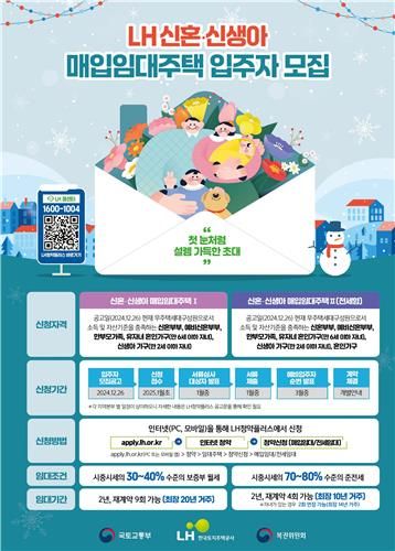 LH, 청년·신혼부부 등 대상 매입임대주택 공급