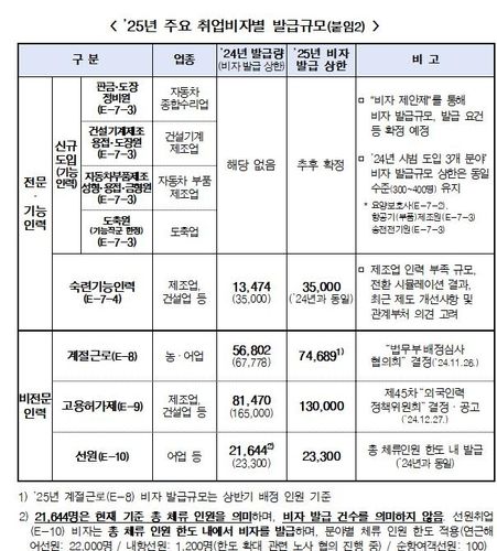 [법무부 제공. 재판매 및 DB 금지]