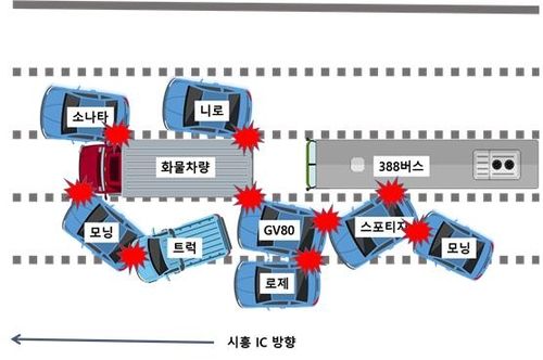 남부순환로 교통사고 현장 상황도