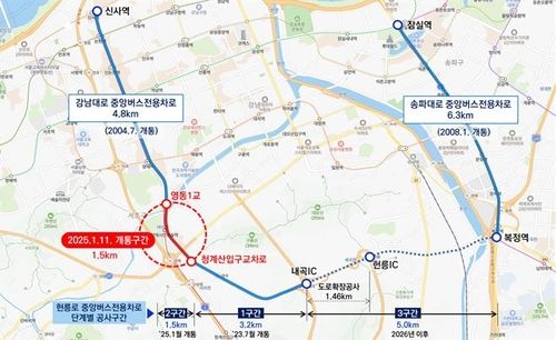 중앙버스전용차로 위치도