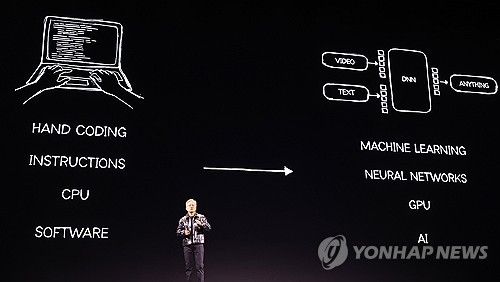 CES 기조연설하는 엔비디아 젠슨 황 CEO