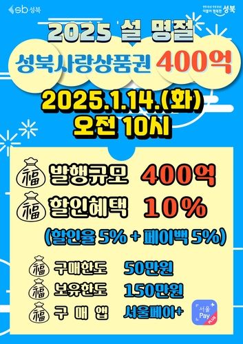 성북사랑상품권 400억원 발행