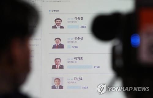 온라인으로 진행했던 2021년 체육회장 선거