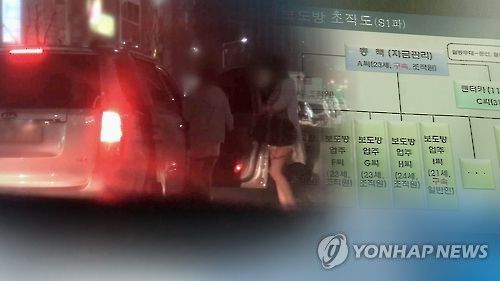 유흥업소 고객 개인정보 빼내 공갈범죄(CG)