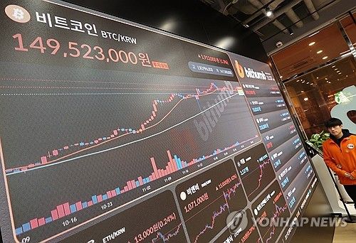 비트코인 시세 1억5천만 원 근접