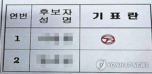 울산시의회 의장 선거서 문제가 된 이중 기표 용지