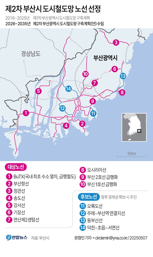[그래픽] 제2차 부산시 도시철도망 노선 선정