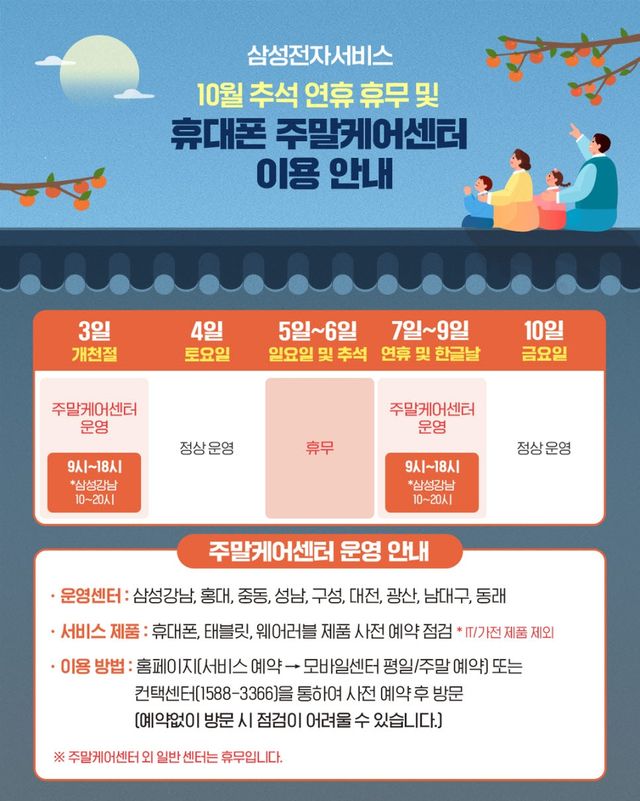 삼성전자서비스 추석연휴 주말케어센터 운영안내