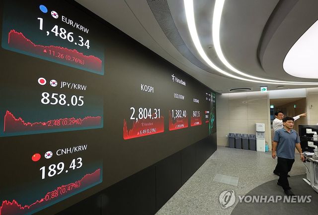 한국 외환상품시장 일거래액 857억달러…세계 14위 