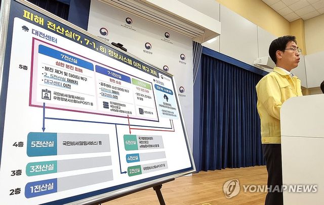 국정자원 화재 관련 중대본 브리핑