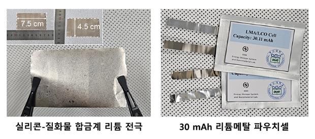 흑연 대체 '리튬금속 음극' 연구 개념도